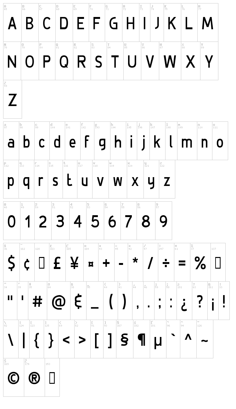 De Luxe font map